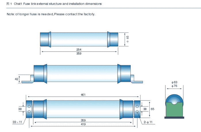 Fuse Dimension Chart