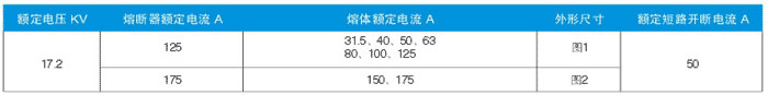 high voltage fuse supplier_high voltage fuse XRNT5 drawing