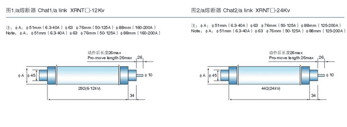 high voltage fuse XRNT Manufacturer_high voltage fuse drawing